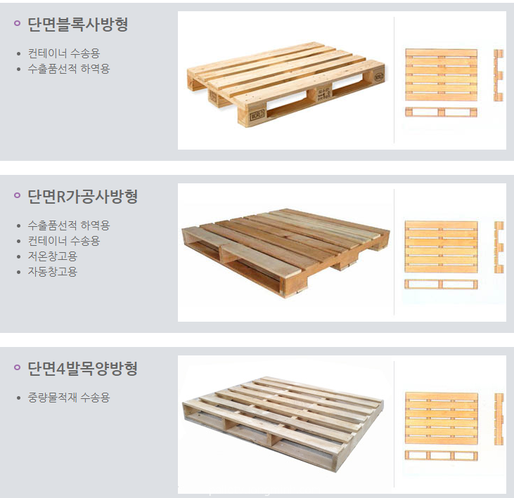 3_dang_pallet_han_quoc