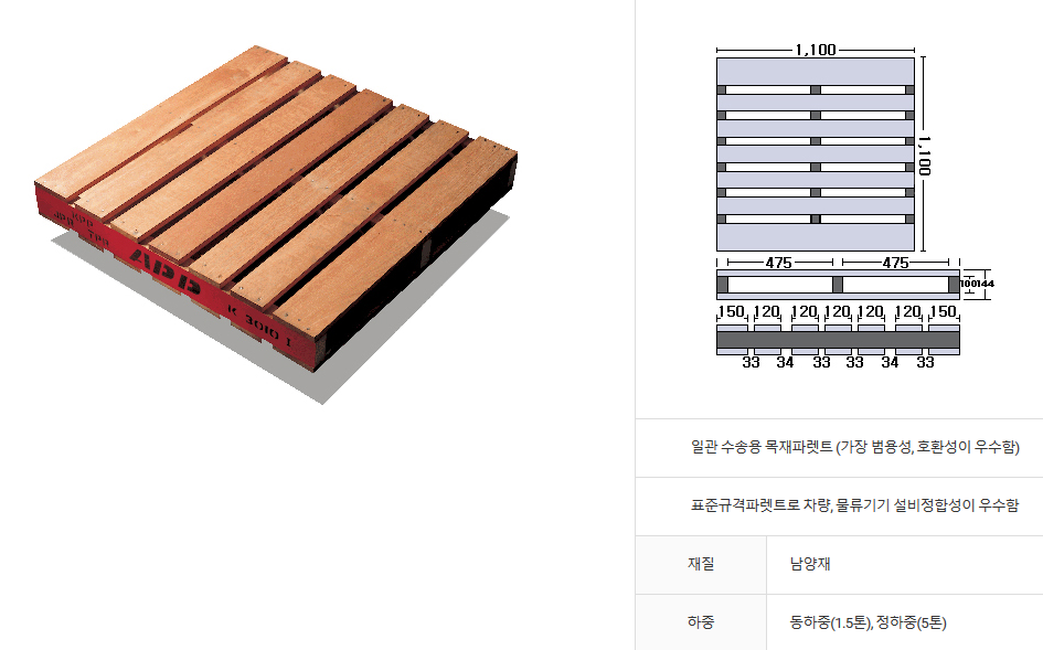 pallet_hn_quc